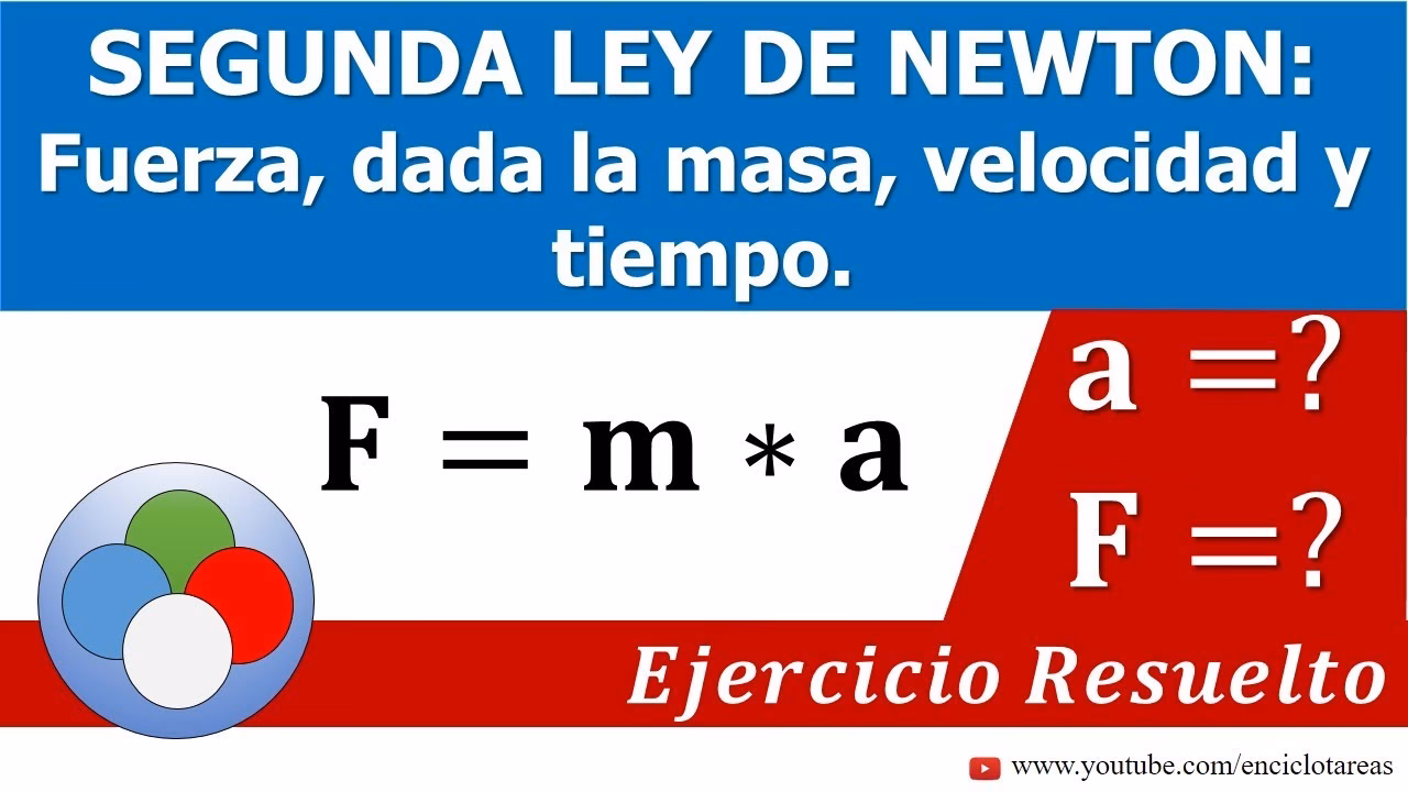 ¿Cómo calcular la velocidad con la fuerza?
