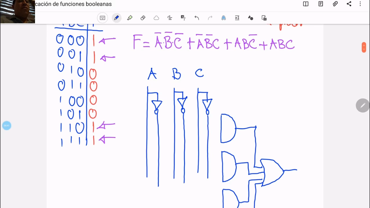 ¿Cómo sumar miniterminos?