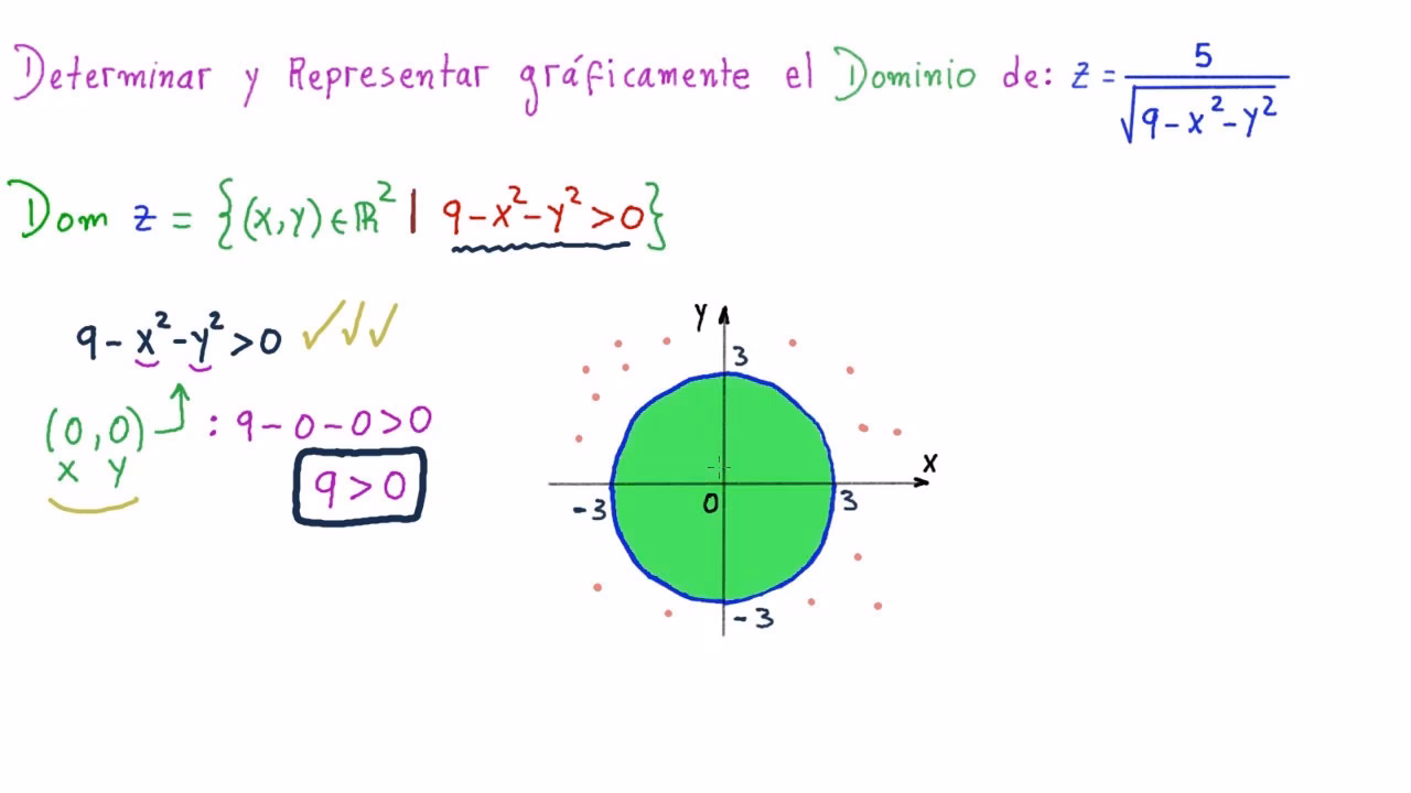 ¿Cómo asignar variables en una calculadora?