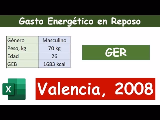 ¿Cómo calcular la energía en reposo?