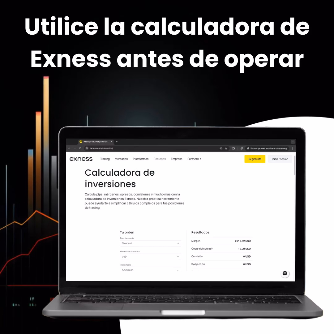 ¿Qué es la regla 5 3 1 en Forex?