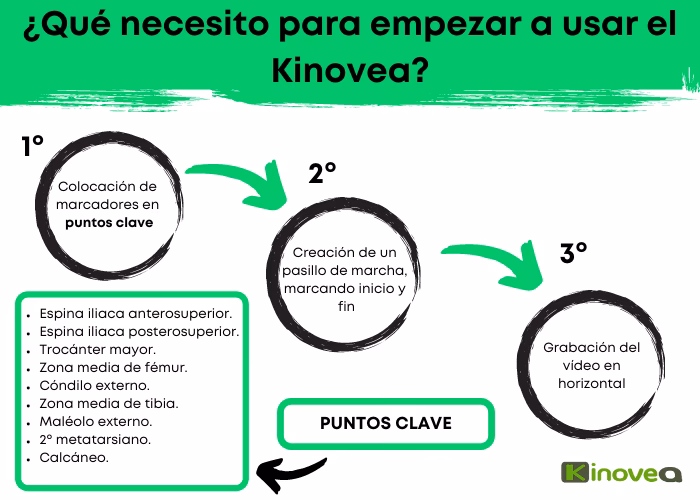 ¿Cómo puedo calcular la velocidad en Kinovea?