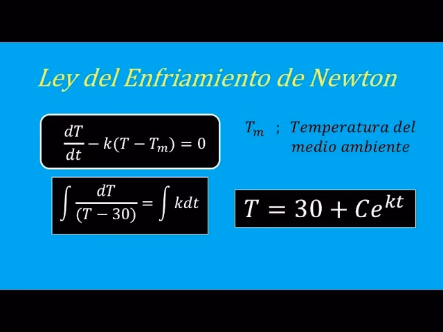 ¿Qué es la temperatura T?