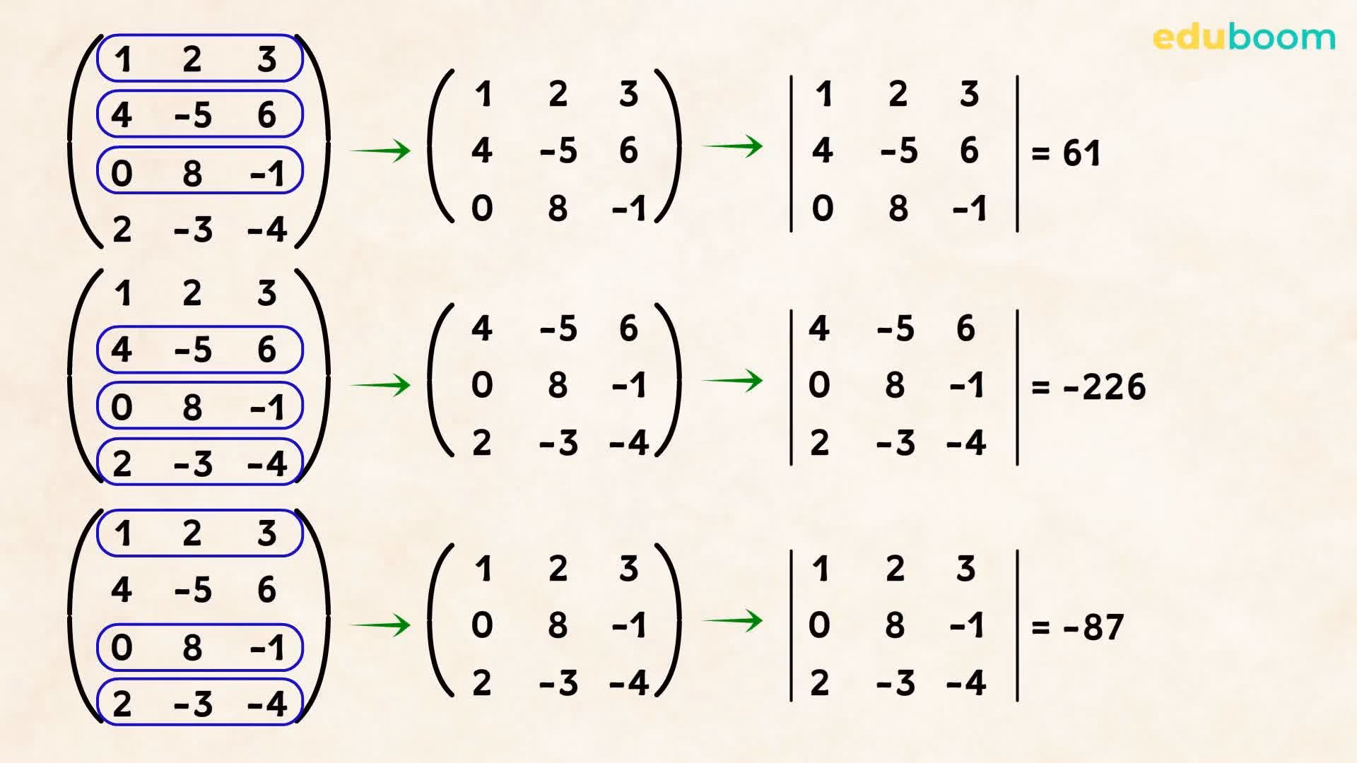 ¿Cómo se calcula el determinante de una matriz 6x6?