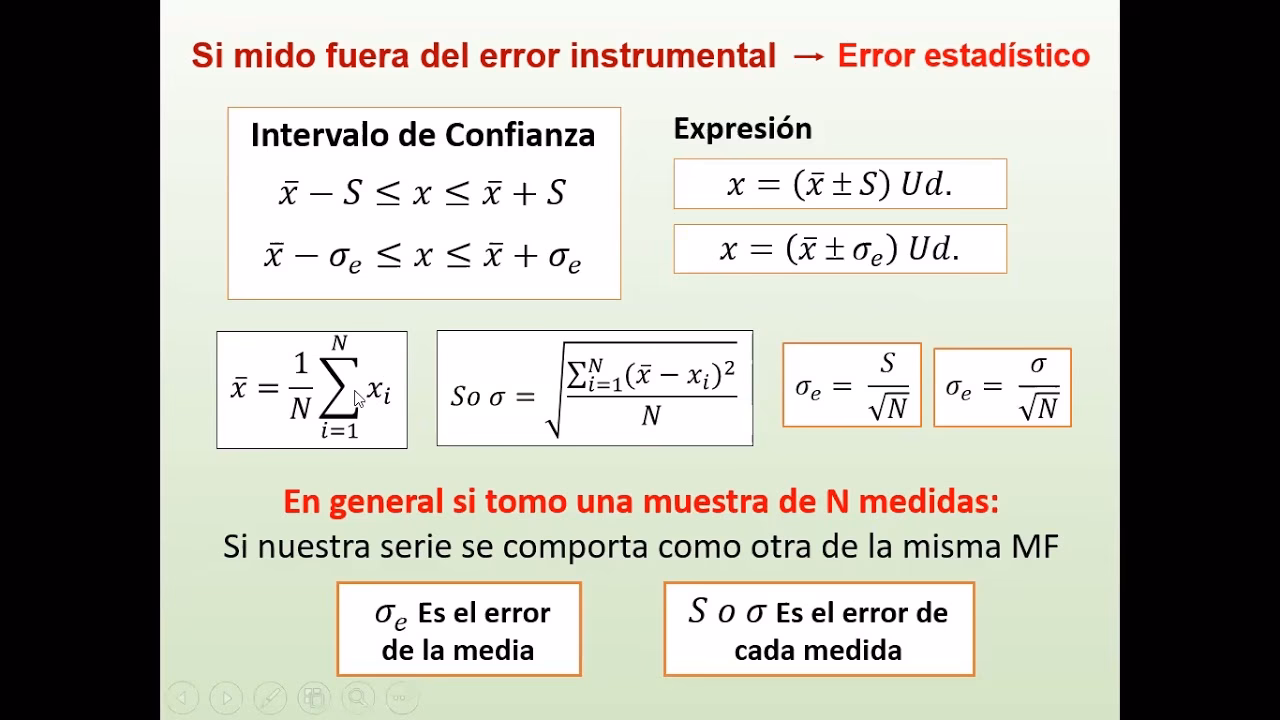 ¿Qué determina la prueba de los mínimos cuadrados?