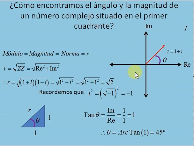¿Cómo obtener el ángulo de un número complejo?