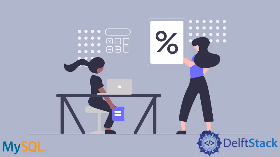 ¿Cómo puedo calcular un porcentaje en SQL?
