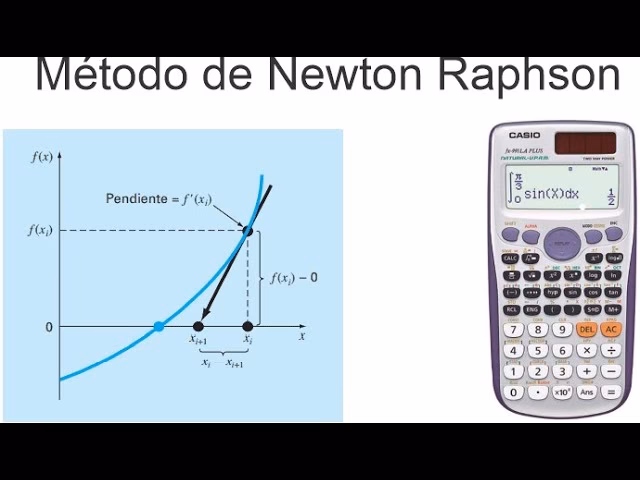 ¿Cómo se calcula 1 Newton?