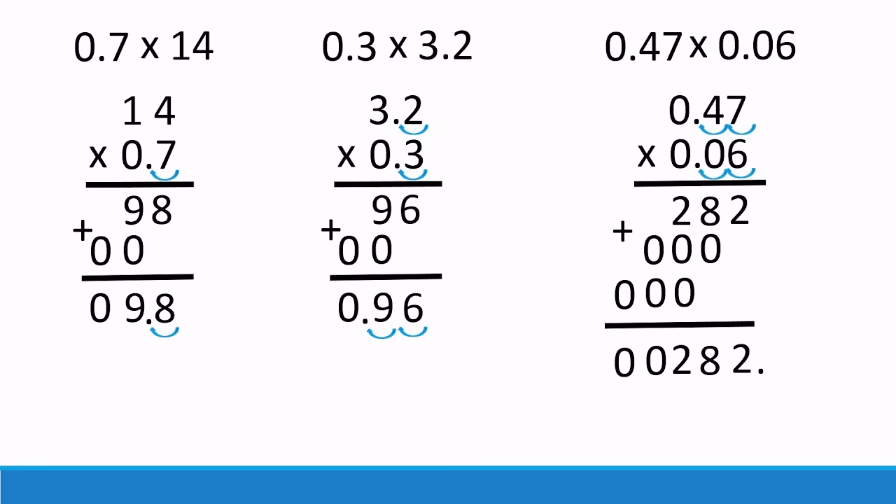 ¿Cómo se lee 0.2 en decimales?