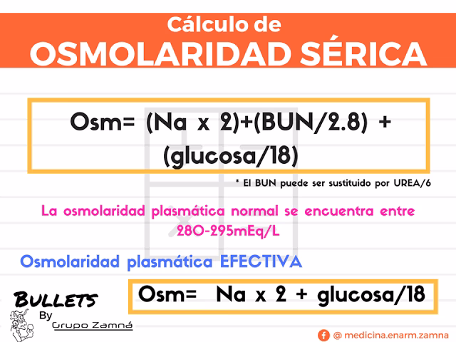 ¿Qué es la osmolaridad y cómo se calcula?