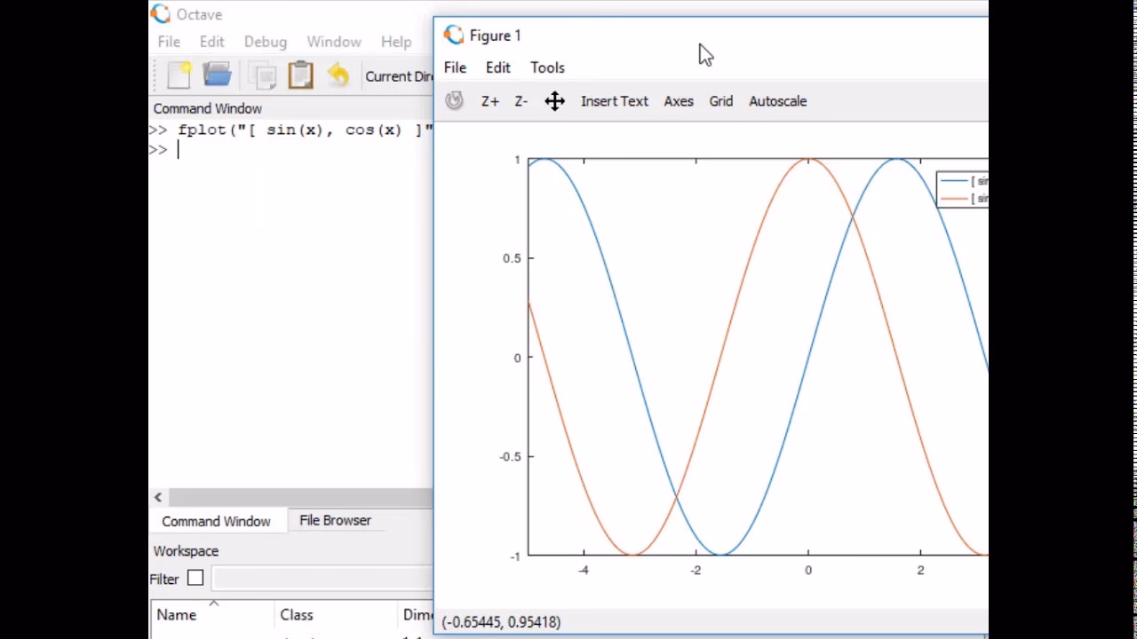 ¿Cómo ingresar una función en Octave?