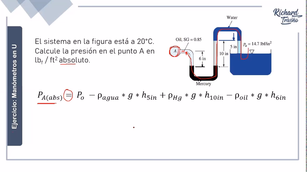 ¿Cómo se calcula la ley de Dalton?