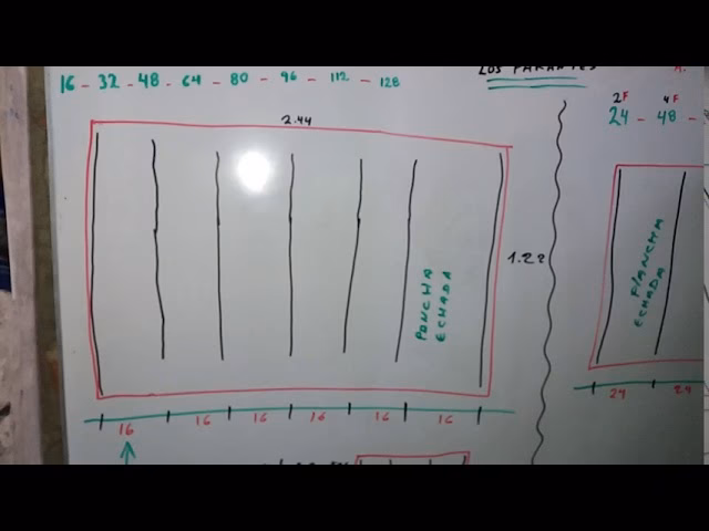 ¿Cuánto rinde 32 kg de masilla para durlock?