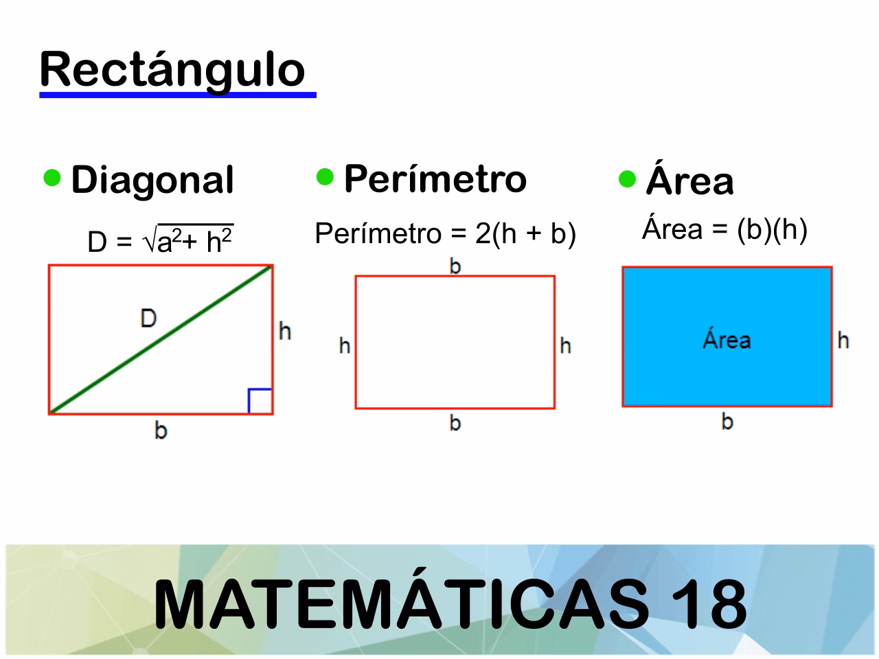 ¿Cómo se mide el perímetro de un rectángulo?