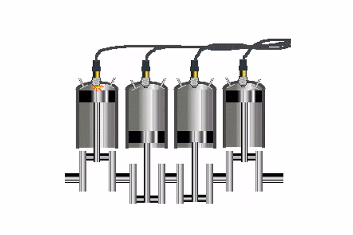 ¿Qué importancia tiene la cilindrada?