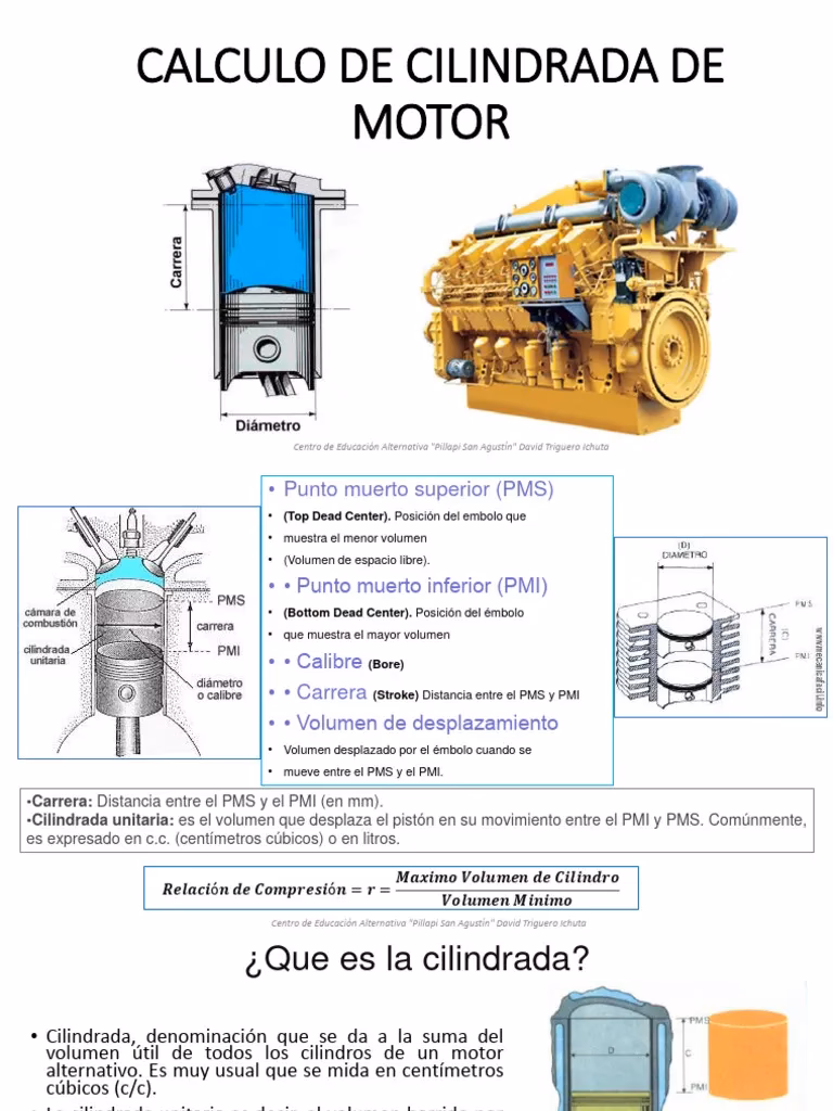 ¿Qué nos indica la cilindrada de un motor?