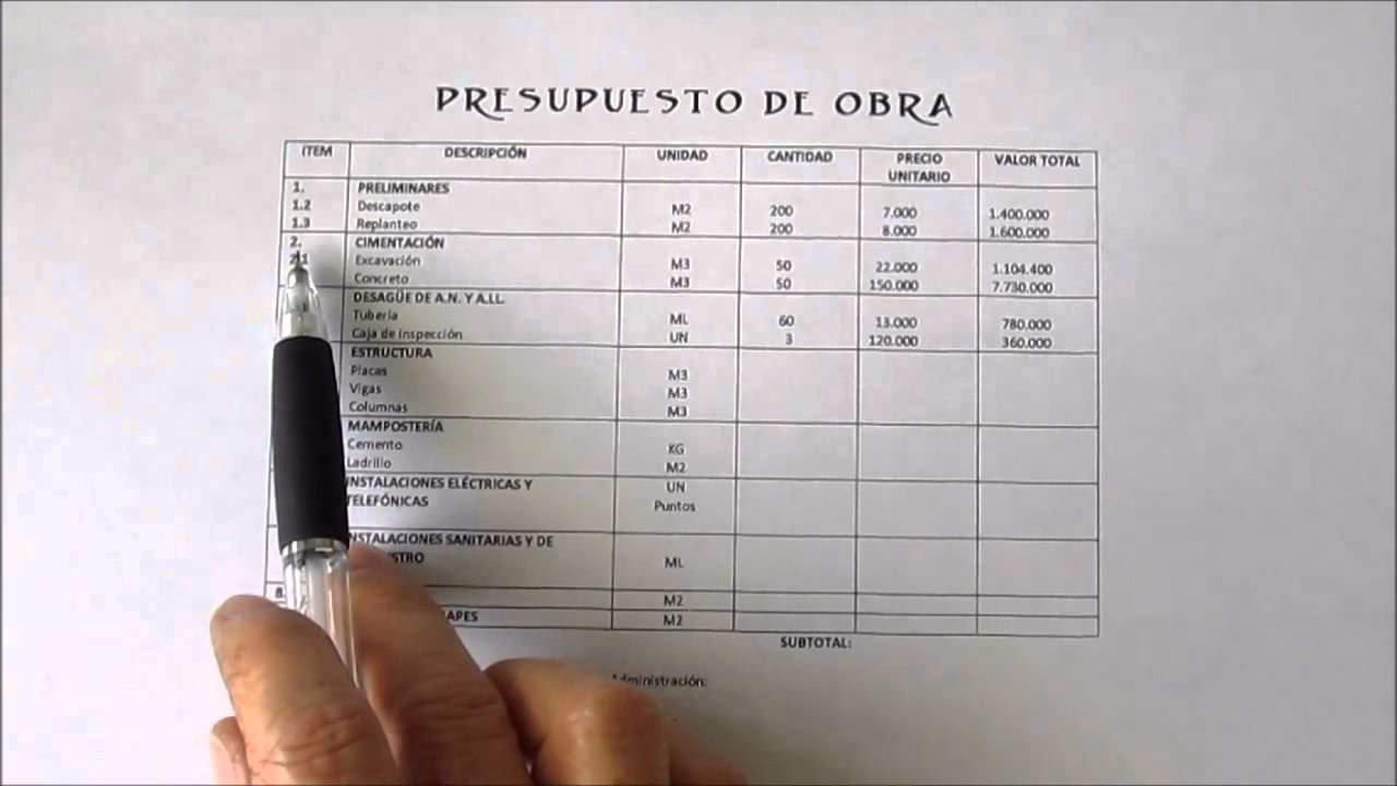 ¿Cuánto cobra un albañil por m2?