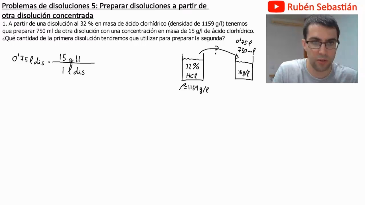 ¿Cómo se calcula la dilución en una solución concentrada?