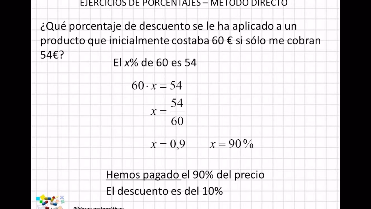 ¿Cómo saber qué cantidad de megas necesito?