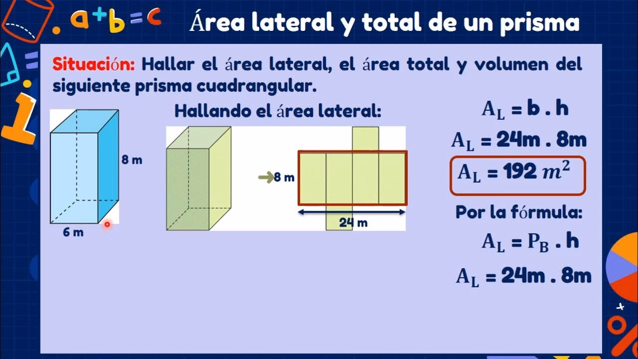 ¿Cómo se calcula la superficie lateral?