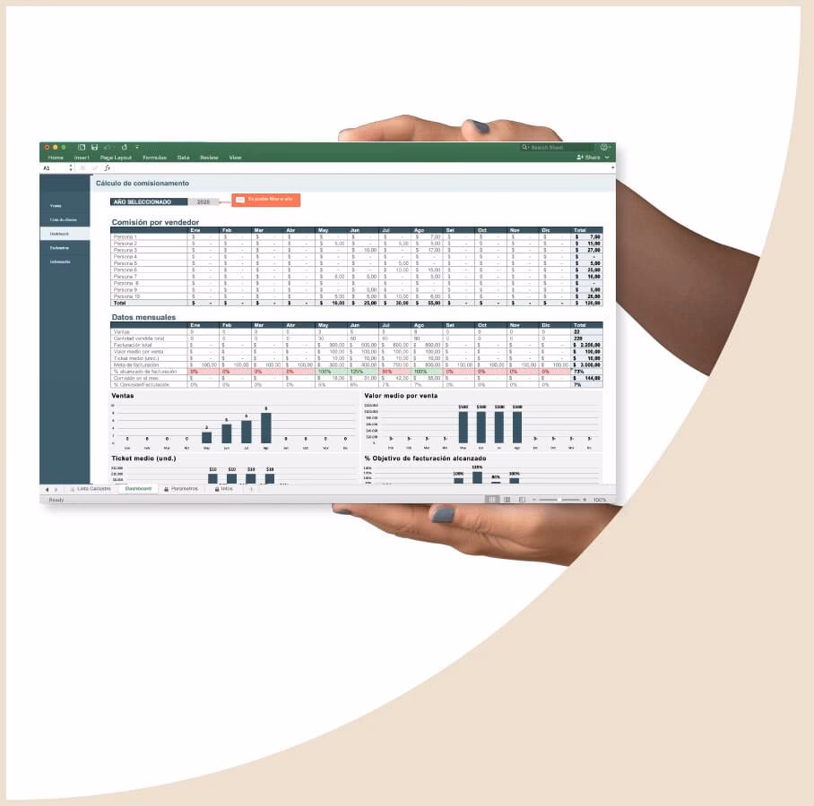 ¿Cómo calcular el pago de comisiones?
