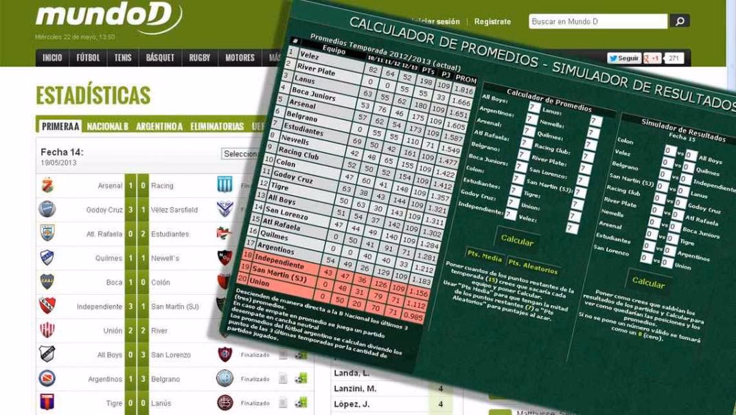 ¿Cómo está tigre en la tabla del descenso?
