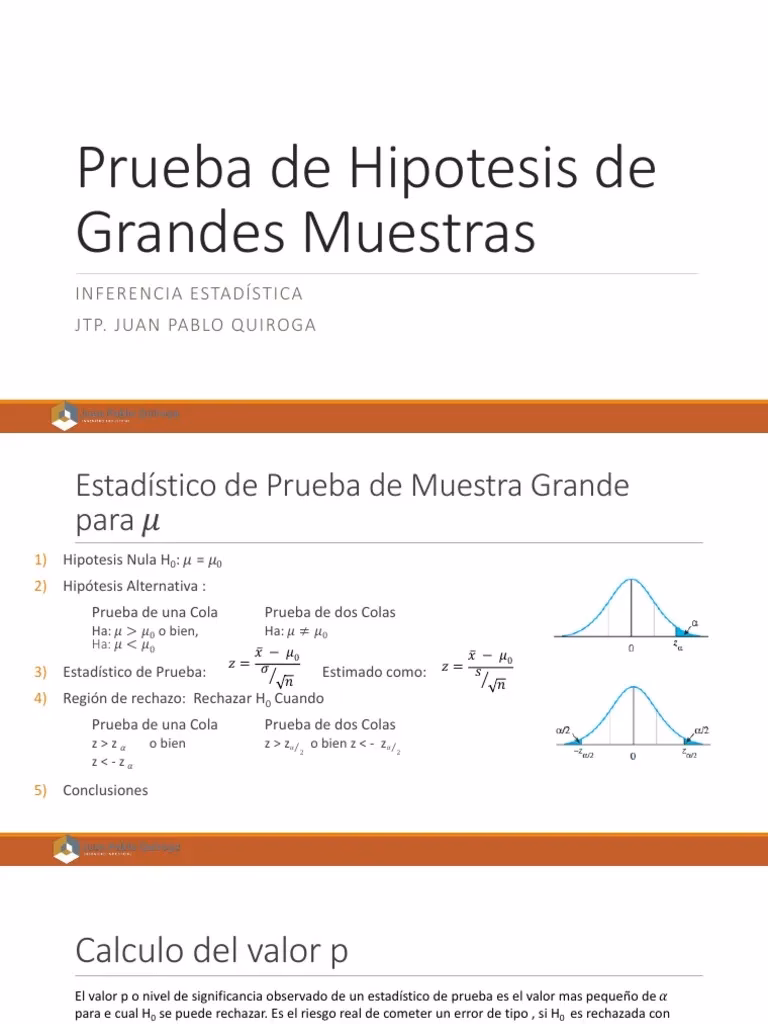 ¿Qué son las hipótesis H1 y H0?