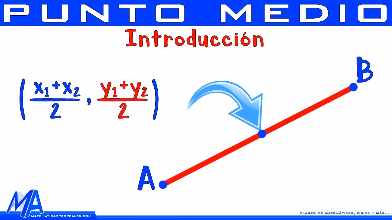 ¿Cómo se encuentra el punto medio entre dos puntos?