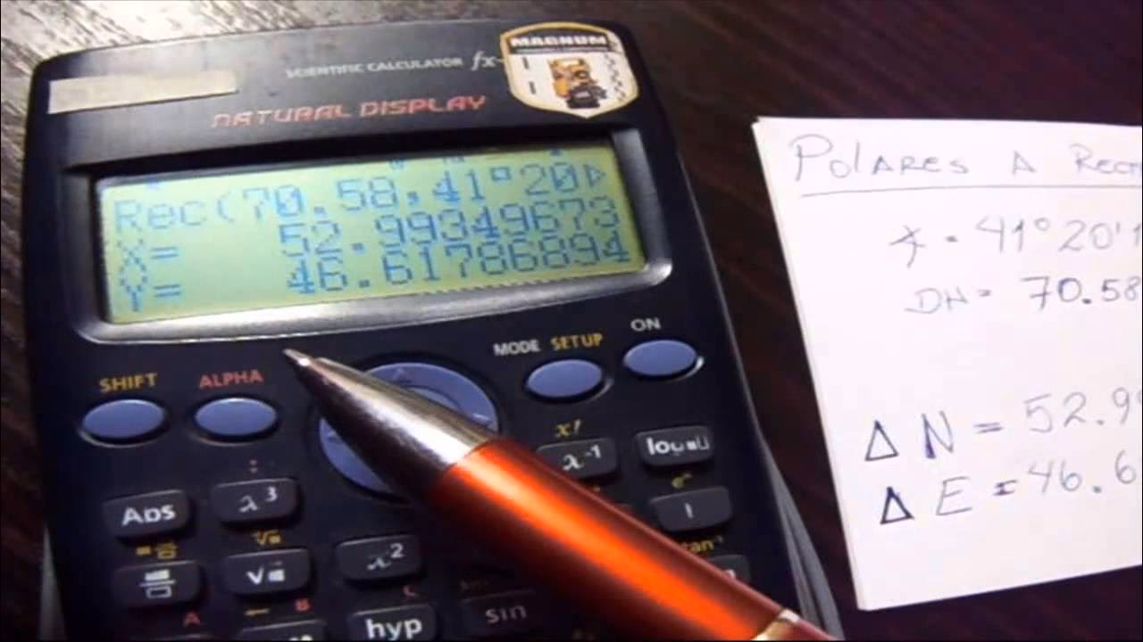 ¿Cuál es el significado de Pol en calculadora?