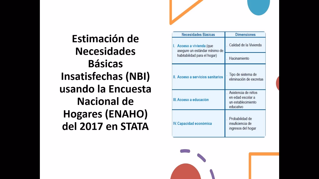 ¿Qué son los indicadores NBI?