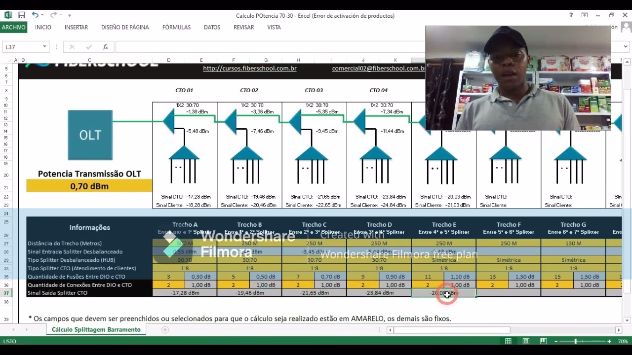 ¿Qué tipo de fibra óptica se utiliza en una red FTTH?