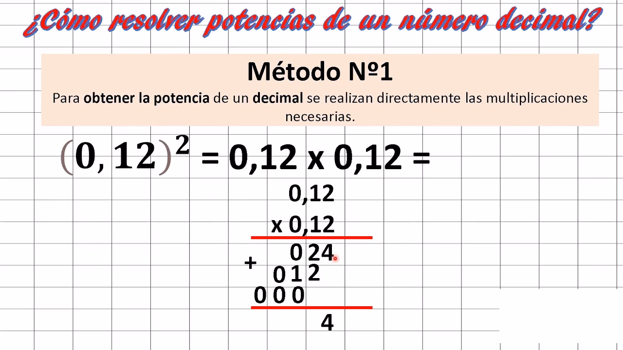 ¿Cómo calcular una expresión decimal?