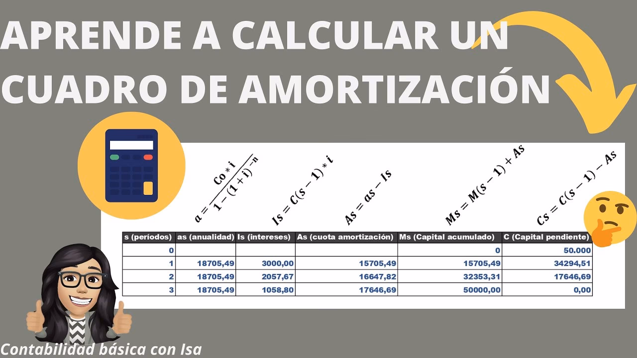 ¿Cómo se calcula la tasa de amortización francesa?