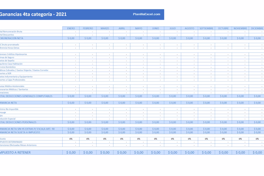 ¿Cómo calcular impuestos en Excel?