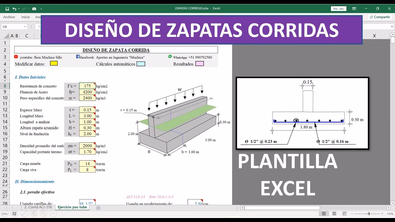¿Cómo calcular la cimentación tirada?