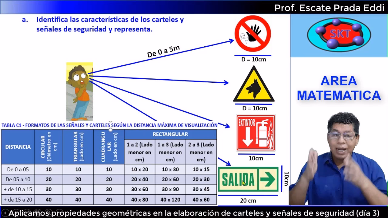 ¿Cuál es el tamaño estándar de las señales de evacuación?