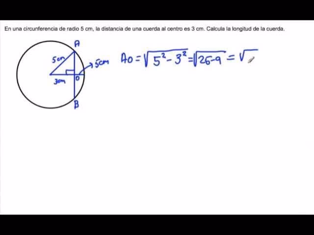 ¿Cómo calcular el tamaño de la cuerda?