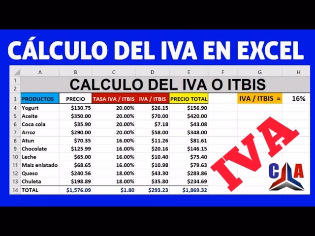 ¿Cómo calcular el IVA de una tasa de interés?