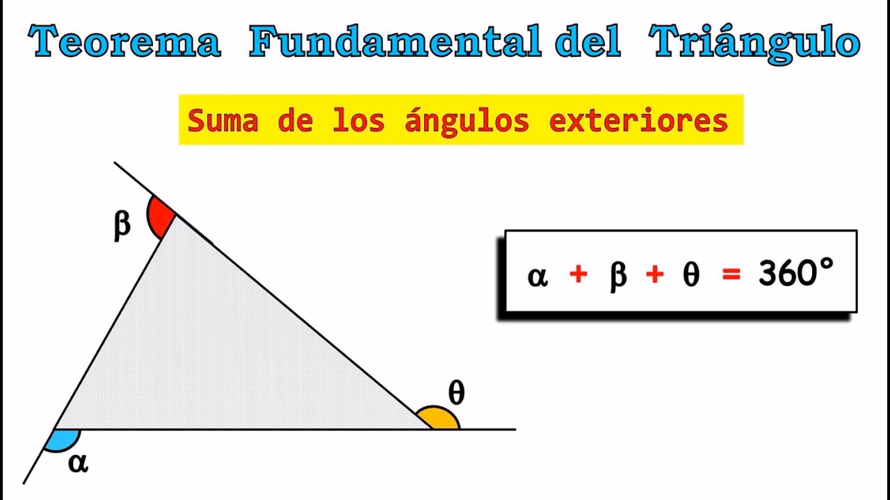 ¿Cuánto suman los 3 ángulos exteriores de un triángulo?